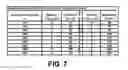 Fig. 13 - Method and system for location-dependent time-specific correction data
