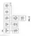 Fig. 17 - Method and system for location-dependent time-specific correction data