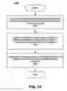 Fig. 22 - Method and system for location-dependent time-specific correction data
