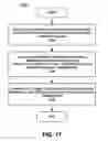 Fig. 23 - Method and system for location-dependent time-specific correction data