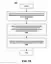 Fig. 24 - Method and system for location-dependent time-specific correction data