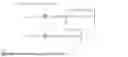 Fig. 04 - Method and system for acquiring ephemeris information