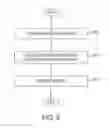 Fig. 10 - Techniques for conductive particle based material used for at least one of propagation, emission and absorption of electromagnetic radiation