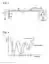 Fig. 03 - Frequency-variable antenna circuit, antenna device constituting it, and wireless communications apparatus comprising it