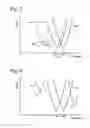 Fig. 04 - Frequency-variable antenna circuit, antenna device constituting it, and wireless communications apparatus comprising it