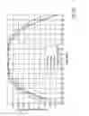 Fig. 19 - Wide band array antenna