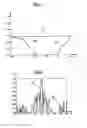 Fig. 04 - ANTENNA RADIATING ELEMENT