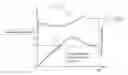 Fig. 01 - Absorptive electromagnetic slow wave structures