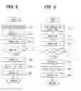 Fig. 07 - Information input device and information input method