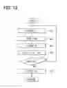 Fig. 09 - Information input device and information input method