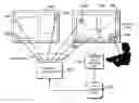 Fig. 01 - Graphic user interface pointer control