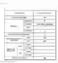Fig. 03 - Graphic user interface pointer control