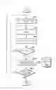 Fig. 08 - Graphic user interface pointer control