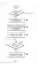 Fig. 09 - Graphic user interface pointer control