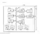Fig. 10 - Graphic user interface pointer control