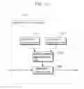 Fig. 15 - OPERATION CONTROL DEVICE, OPERATION CONTROL METHOD, AND INPUT DEVICE