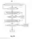 Fig. 08 - Orienting the position of a sensor