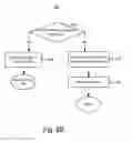 Fig. 09 - Orienting the position of a sensor