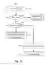 Fig. 13 - Orienting the position of a sensor