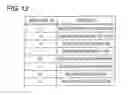 Fig. 12 - GESTURE RECOGNITION APPARATUS, GESTURE RECOGNITION METHOD, CONTROL PROGRAM, AND RECORDING MEDIUM