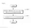 Fig. 05 - APPARATUS AND METHOD FOR CONTROLLING PROJECTION IMAGE