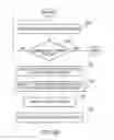 Fig. 05 - PORTABLE ELECTRONIC DEVICE INCLUDING TOUCH-SENSITIVE DISPLAY