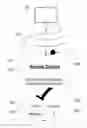 Fig. 01 - Remote control of electronic devices via mobile device