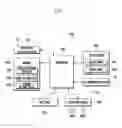 Fig. 02 - Method for controlling operation of touch panel and portable terminal supporting the same