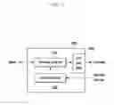 Fig. 03 - Method for controlling operation of touch panel and portable terminal supporting the same