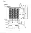 Fig. 04 - TOUCH PANEL