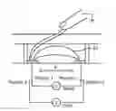 Fig. 01 - TOUCH SENSING OUTPUT DEVICE