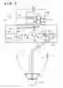 Fig. 04 - Position indicator
