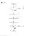 Fig. 05 - Display device for measuring display characteristics associated with display of display panel
