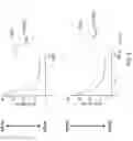 Fig. 03 - Consecutive driving of displays