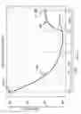 Fig. 10 - Consecutive driving of displays