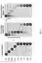 Fig. 12 - Consecutive driving of displays