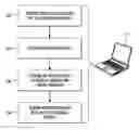 Fig. 01 - Rendering personalized text on curved image surfaces