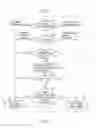 Fig. 08 - Stereoscopic Video Signal Processing Apparatus and Method Thereof