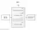 Fig. 02 - System and method for multi-layered augmented reality