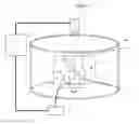 Fig. 03 - Omnidirectional-view three-dimensional display apparatus