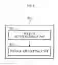 Fig. 04 - APPARATUS AND METHOD FOR TILE BINNING TO REDUCE POWER CONSUMPTION