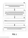 Fig. 02 - Coordination of animations across multiple applications or processes