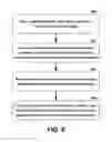 Fig. 09 - Coordination of animations across multiple applications or processes