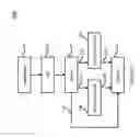 Fig. 03 - Graphics Processing in a Multi-Processor Computing System