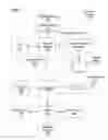 Fig. 02 - Data packer for packing and aligning write data