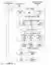 Fig. 03 - Data packer for packing and aligning write data