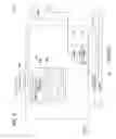 Fig. 04 - Data packer for packing and aligning write data
