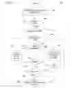 Fig. 06 - Data packer for packing and aligning write data