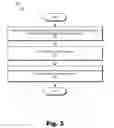 Fig. 04 - Methods and systems for providing access to content during a presentation of a media content instance