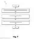 Fig. 08 - Methods and systems for providing access to content during a presentation of a media content instance